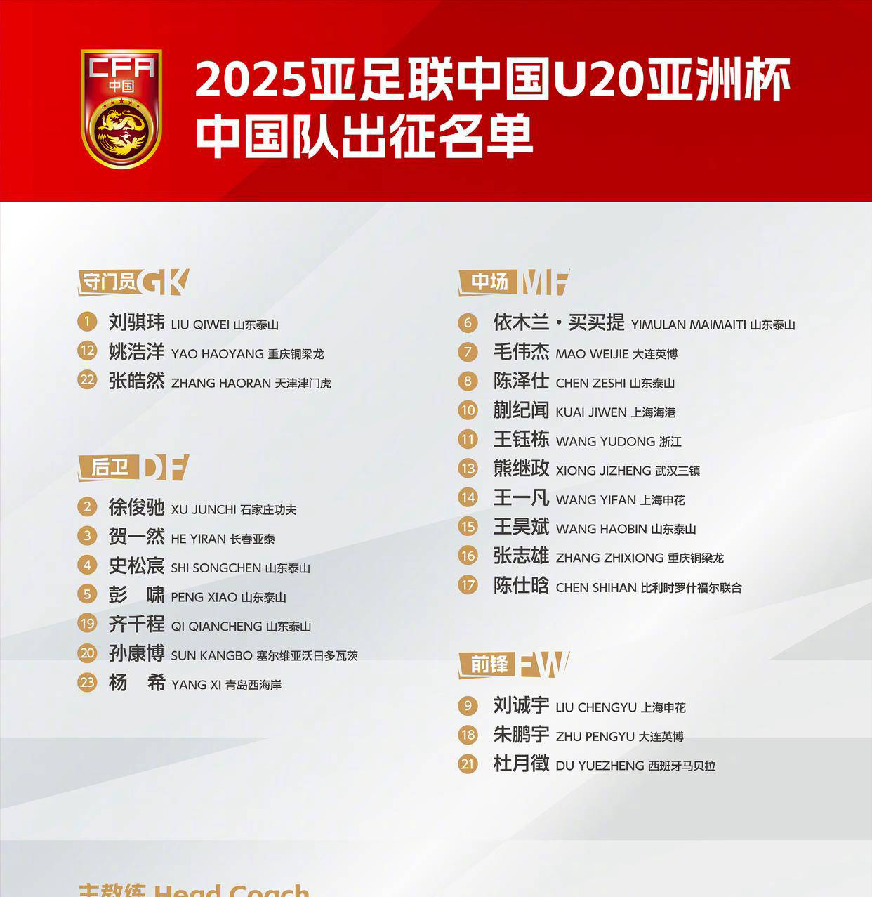 关于赫塔费发布备战花絮，今晚刷新队史纪录，亚洲杯任务艰巨，球队文化被再次提及的信息